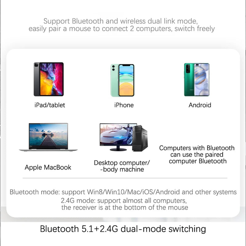 2.4G Wireless Mouse RGB Rechargeable Bluetooth Mice Wireless Computer Mause LED Backlit Ergonomic Gaming Mouse for Laptop PC
