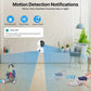 6MP WiFi IP Camera Dual Lens Dual Screen Baby Monitor Home Security Camera PTZ Auto Tracking CCTV Video Surveillance iCsee