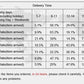 Europe Women Underwear Set Sexy Lace Hollow Breathable Widen Buckle Lingerie Underwire Push Up Bra and Panties Rose Intimates