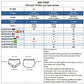 5PCS/Set Sexy Lingerie Women Cotton Panties Finetoo Letter Low Waist Female Briefs Underwear Comfort Underpants Women Intimates