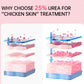 JoyPretty Chicken Remover Skin Care Body Cream Keratosis Pilaris Treatment Skin Repair Body Lotion Moisturizing Whiten Body Care