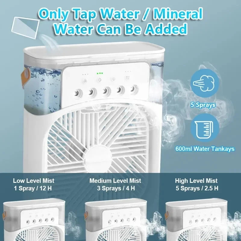 3 In 1 Fan AIr Conditioner Household Water Mist USB Fan Small Air Cooler LED Night Light Portable Humidifier Air Adjustment Fan