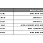 Transparent Macbook Case Compatible With Air Pro,13/14/15/16 Inch Computer Plastic Hard Shell Laptop Cover