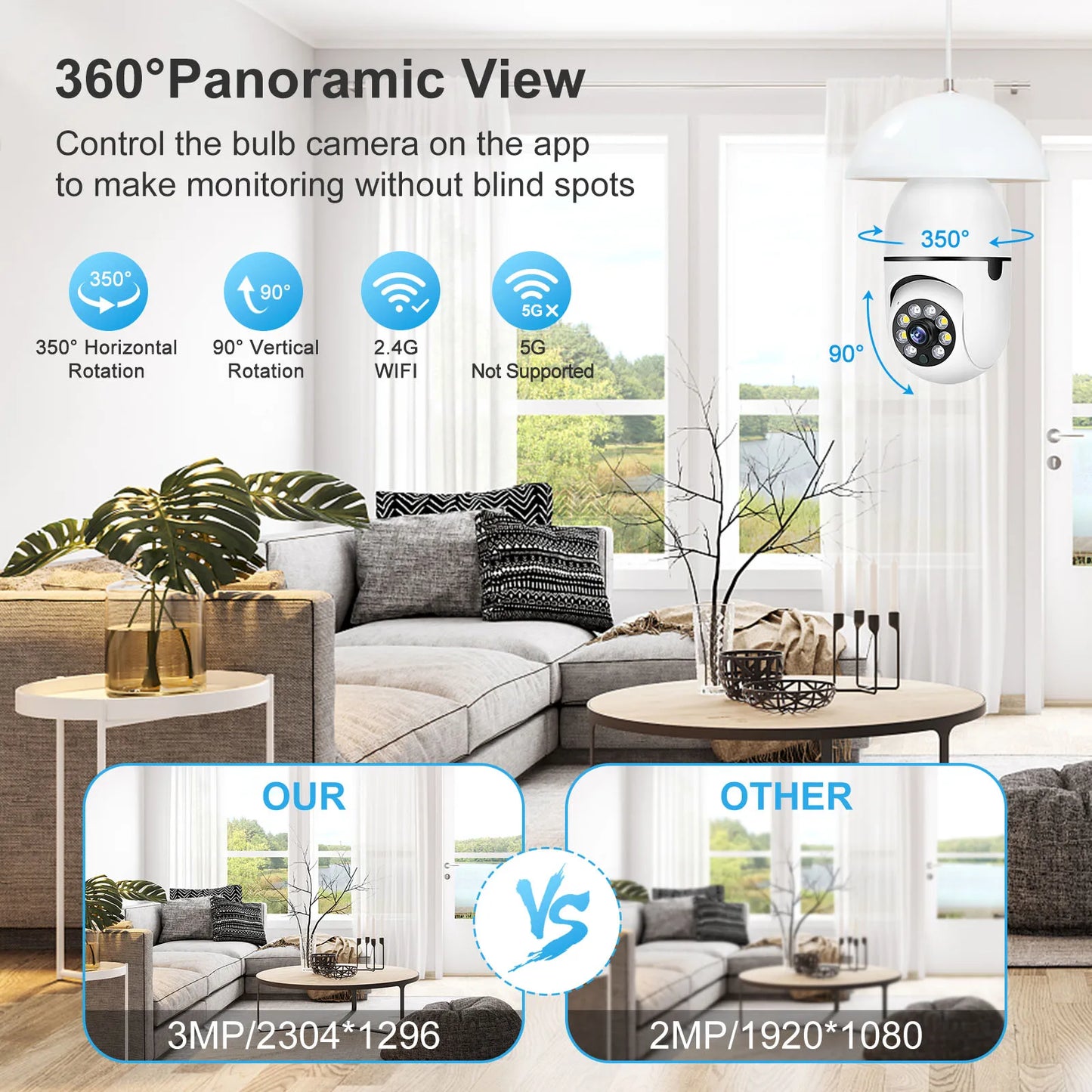3MP Wifi IP Camera Surveillance Video 4X Digital Zoom CCTV Security Wireless Outdoor Monitor Audio Night Vision Human Detection