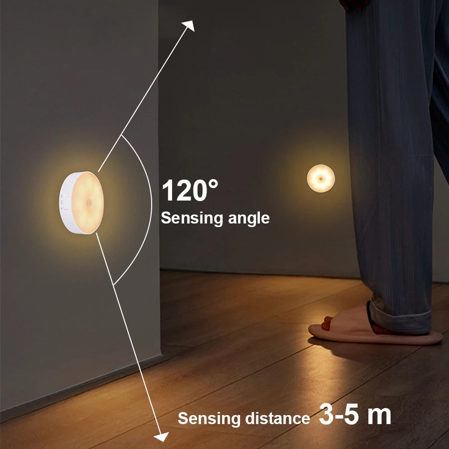 CY Motion Sensor LED Night Light USB Rechargeable For Kitchen Cabinet Wardrobe Lamp Staircase Wireless LED Closet Light
