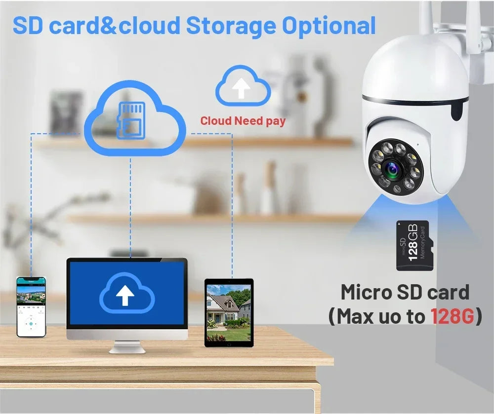 5G Wifi Video Surveillance Camera 5MP CCTV PTZ IP Camera Smart Human Tracking 4X Zoom Night Vision Full Color Outdoor Waterproof