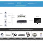 Wired Digital HD Night Vision Poe For Home Dome Network Camera H.265 Audio Monitoring Network Cable Power Supply