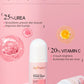 JoyPretty Chicken Remover Skin Care Body Cream Keratosis Pilaris Treatment Skin Repair Body Lotion Moisturizing Whiten Body Care
