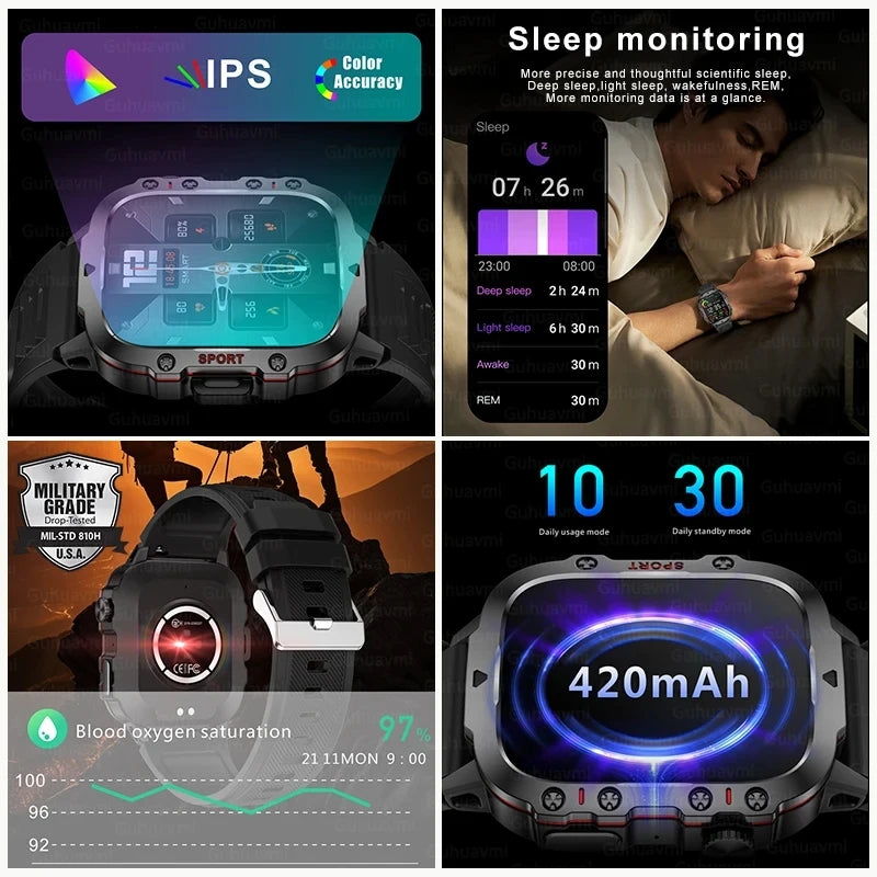 Military GPS Tracker Smart Watch Men IP68 5ATM Outdoor Sports Fitness Tracker Health Monitor 1.96" BT Call Smartwatch For Xiaomi