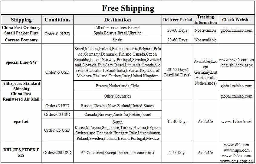 Dreamtimes Celtic Knot Pure Copper Magnetic Bracelet for Men Adjustable Cuff Energy Magnetic Bracelet Wristband Viking Bracelets