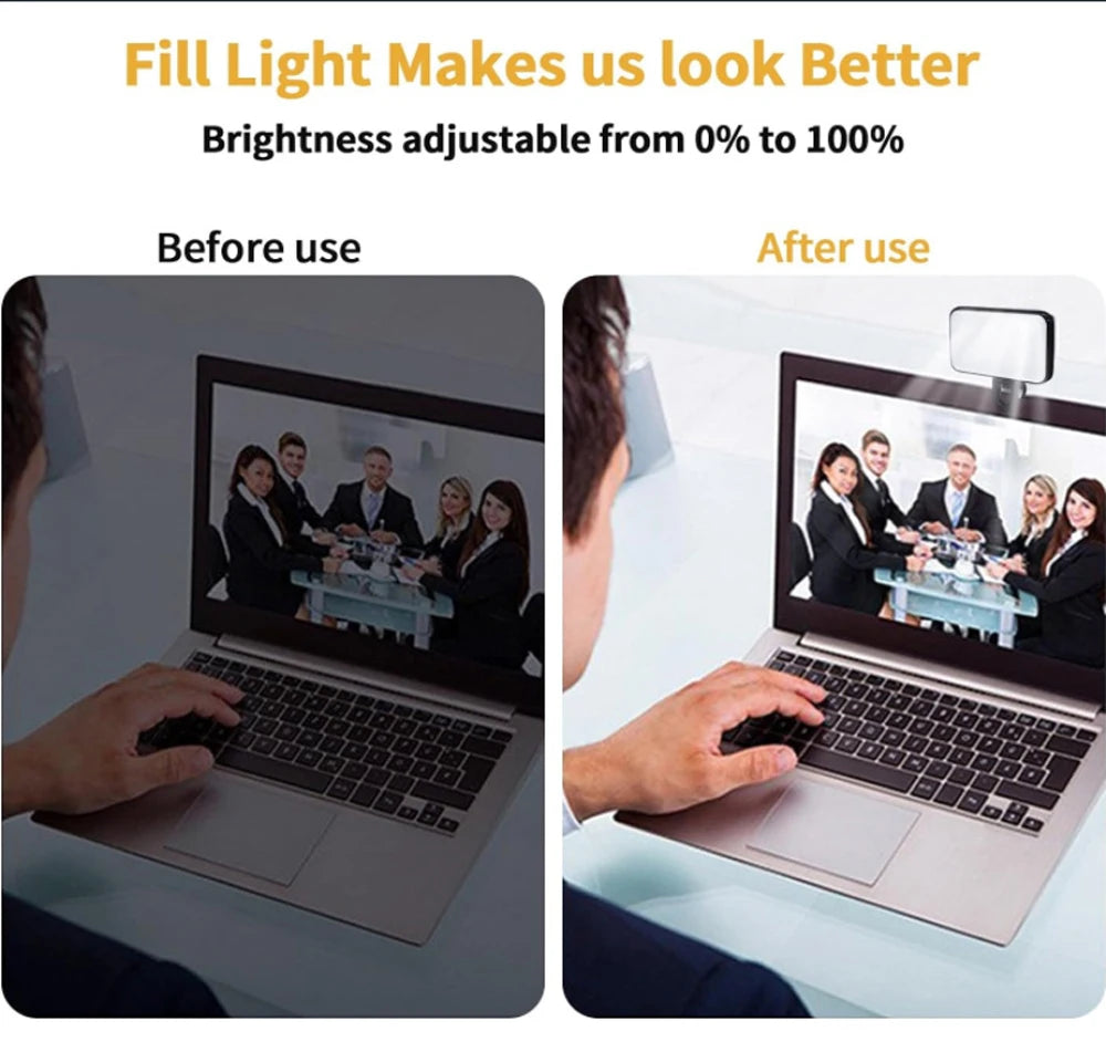3 Modes Adjustable Brightness Portable Mini Selfie Fill Light Rechargeable Clip On For Phone Laptop Tablet Meeting Make Up