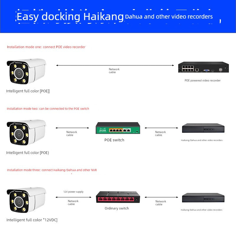 Wired Digital HD Night Vision Poe For Home Dome Network Camera H.265 Audio Monitoring Network Cable Power Supply