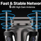 Three Screen WIFI IP Camera Outdoor 4K Dual Lens PTZ Camera Ai Human Detection IP66 Waterproof CCTV Video Security Camera iCsee