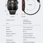 Military GPS Tracker Smart Watch Men IP68 5ATM Outdoor Sports Fitness Tracker Health Monitor 1.96" BT Call Smartwatch For Xiaomi