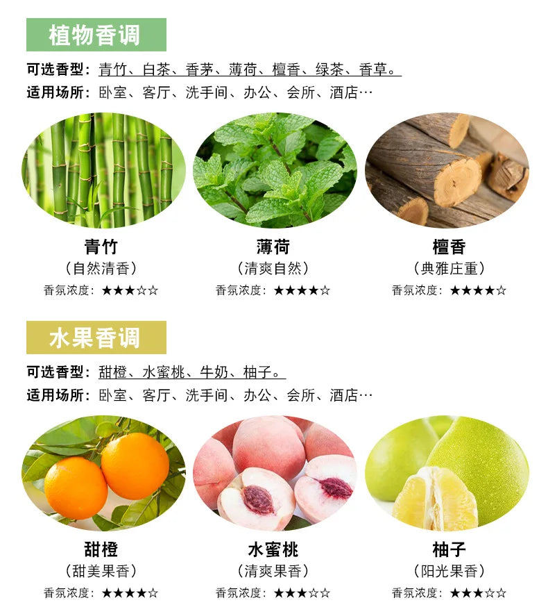 1000ml Hotel Series Essential Oil For Aromatic Diffuser Soap Making Candle Making Car Scent Diffuser Home Perfumes Fragrance Oil