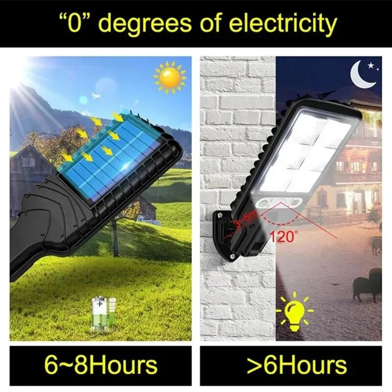 72/108 COB Sensor Solar Lights Outdoor LED Street Garden Solar Lamps 3Modes Waterproof Motion Sensor Remote Control Wall Light