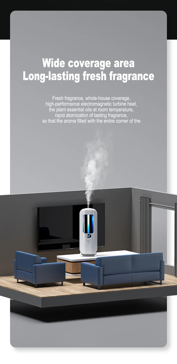 Rechargeable Aromatic Diffuser 5 Modes Essential Oil Diffuser Machine Homemade Perfume Diffuser for Home Car Room Fragrance
