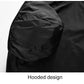 Men Women Hiking Jackets Waterproof Sun Protection Windbreaker Camping Climbing Outdoor Rain Coat Unisex Portable Clothes