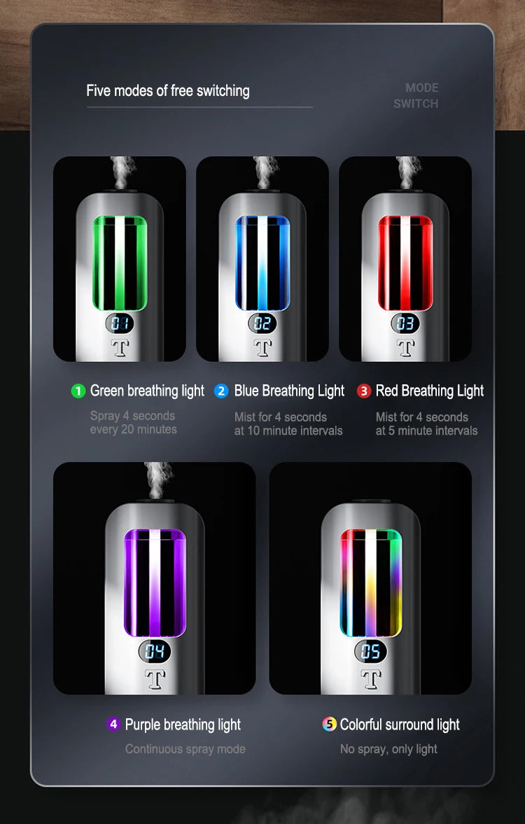 Rechargeable Aromatic Diffuser 5 Modes Essential Oil Diffuser Machine Homemade Perfume Diffuser for Home Car Room Fragrance
