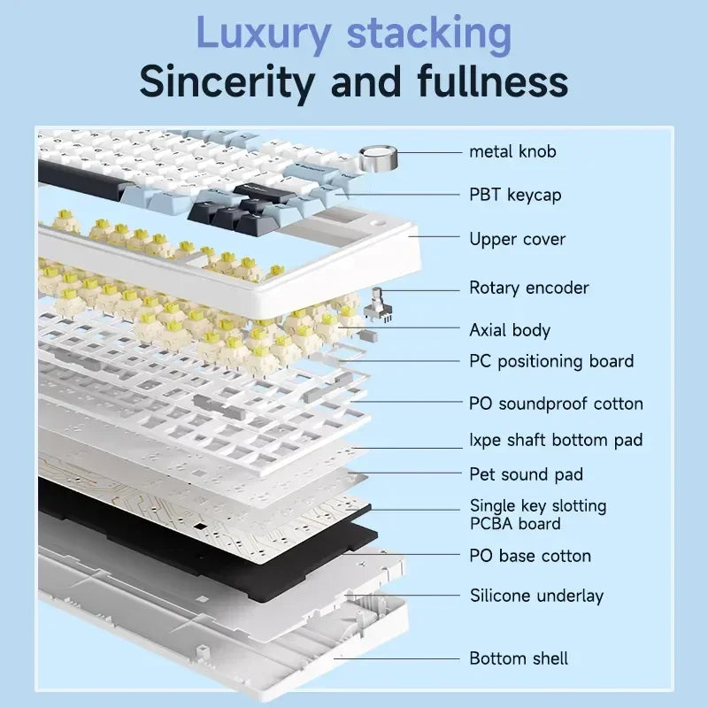 AULA F75 wireless Mechanical Keyboard,Gamer keyboard Customized Hot-Swap 75% Layout,OEM Profile Gasket Structure,Reaper Axis