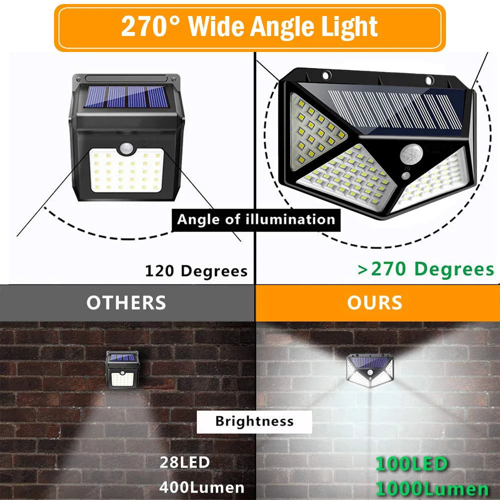1/2/4/6/10PCS 100 LED Solar Wall Lamp 4 Sides Luminous With Motion Sensor Outdoor Garden Courtyard Waterproof Wall Lights Gifts