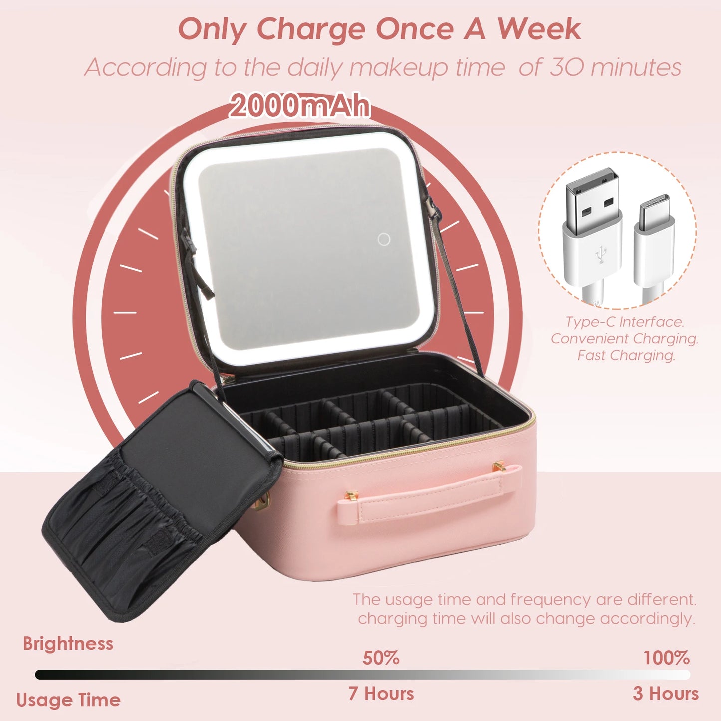Makeup Bag with Mirror of Smart LED Lighted Women's Cosmetic Bag Travel Makeup Bag Large Capacity Female Beautician for Women