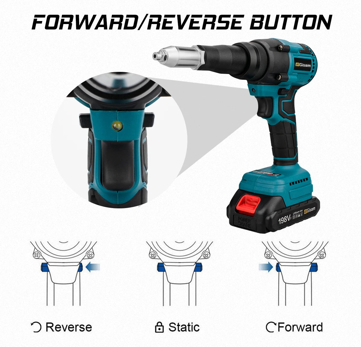 20000N Brushless Electric Rivet Gun 2.4~4.8mm Cordless Rivet Nut Gun Drill Insert Automatic Riveting Tool For Makita 18V Battery
