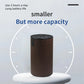 Essential Oil Diffuser for Home Quiet Smart Auto Aroma Diffuser Dual Nozzle Anti-Leakage 20ML  Aromatherapy Diffuser Nano Mist