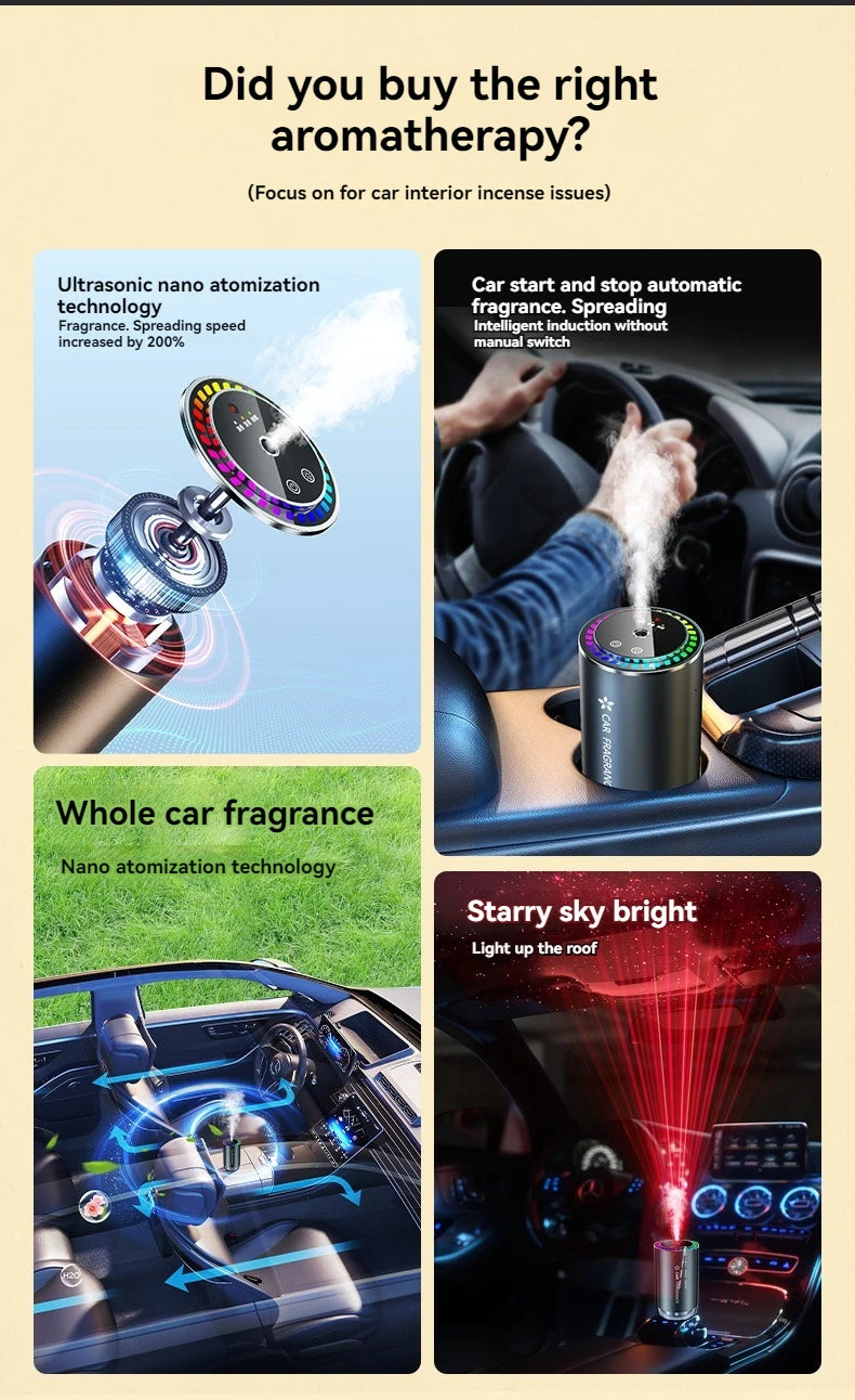 Car Perfume Aroma Diffuser Automatic Spray Deodorization Aroma Diffuser Colorful Atmosphere Light Car Aroma Diffuser