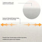 Laptop Screen Cleaner Microfiber Cover Keyboard Blanket Protective Film Cleaning Cloth For MacBook Pro 13/15/16 Inch