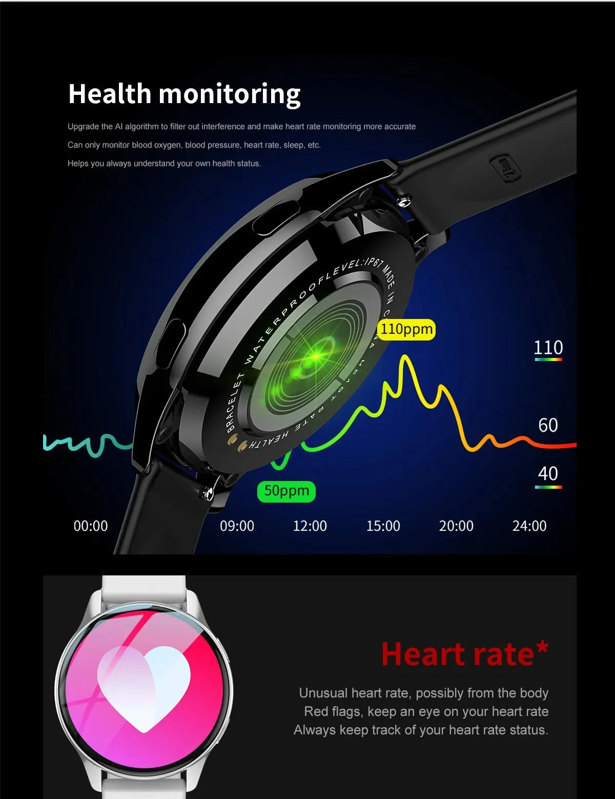 New Smart Watch Wireless Charging Smartwatch Bluetooth Calls Watches Men Women Fitness Bracelet Custom Watch Face +Box