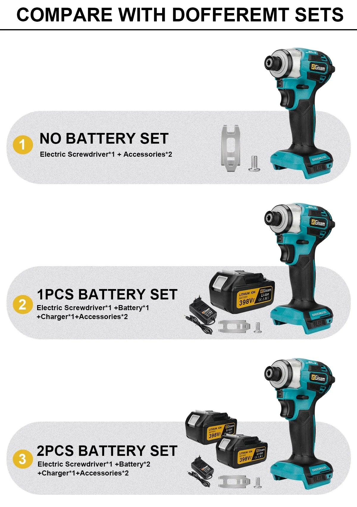 688N.m 8-Speed 1/4'' Brushless Electric Screwdriver Cordless Screwdriver Electric Drill Impact Driver Kit for Makita 18V Battery