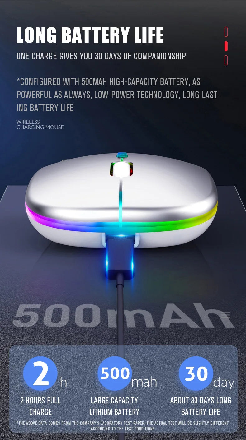 Wireless Mouse Bluetooth compatible 2.4GHz 1600DPI USB Rechargeable RGB Light Portable Mouse For Laptop Computer PC Macbook Game