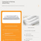 Sidford Home Buckwheat Pillow Seven Hotel Pillow Hanquan Court Season Special Pillow Core Cervical Support Sleep