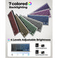 Wireless Keyboard Mouse, Ultra Slim Bluetooth 2.4G Slient Wireless Keyboard and Mouse Combo with Backlit, Multi-Device Keyboard