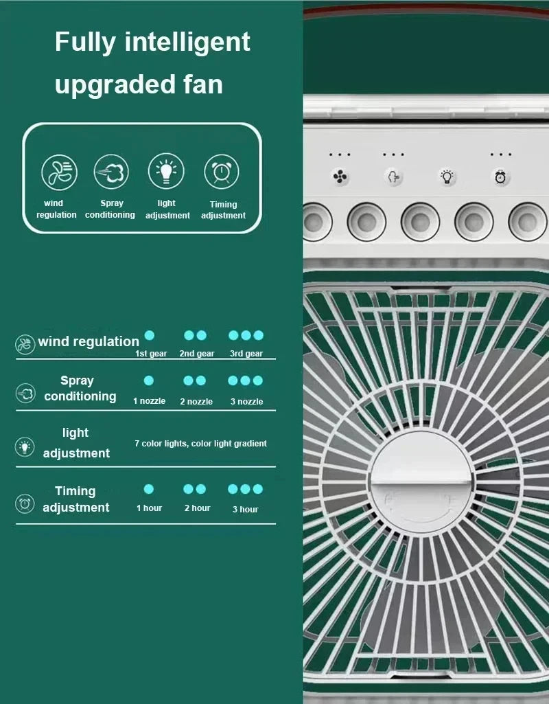 3 In 1 Fan AIr Conditioner Household Water Mist USB Fan Small Air Cooler LED Night Light Portable Humidifier Air Adjustment Fan
