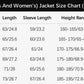 Men Women Hiking Jackets Waterproof Sun Protection Windbreaker Camping Climbing Outdoor Rain Coat Unisex Portable Clothes
