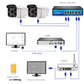 Wired Digital HD Night Vision Poe For Home Dome Network Camera H.265 Audio Monitoring Network Cable Power Supply