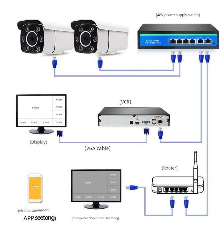 Wired Digital HD Night Vision Poe For Home Dome Network Camera H.265 Audio Monitoring Network Cable Power Supply