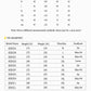 Spring Black Jacket for Men PU Leather Cycling Jacket Men Korean Slim Thin Trendy Clothes Long Sleeve Boy Coat Oversize Xxxl 4xl