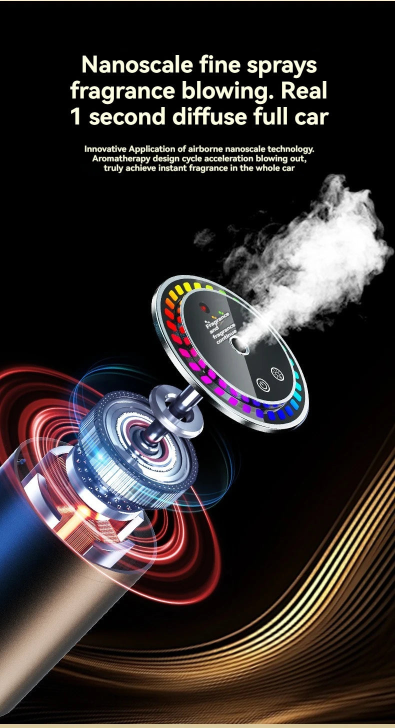 Car Perfume Aroma Diffuser Automatic Spray Deodorization Aroma Diffuser Colorful Atmosphere Light Car Aroma Diffuser