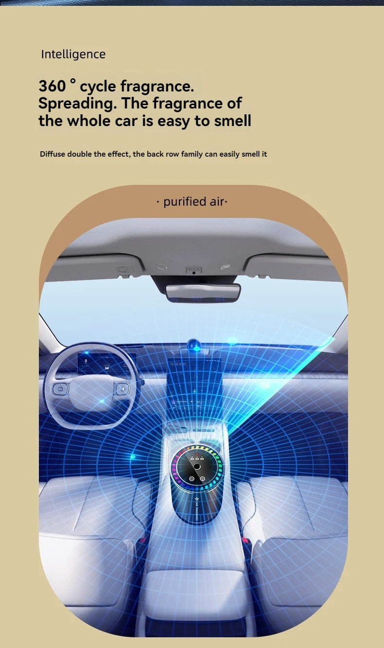 Car Perfume Aroma Diffuser Automatic Spray Deodorization Aroma Diffuser Colorful Atmosphere Light Car Aroma Diffuser