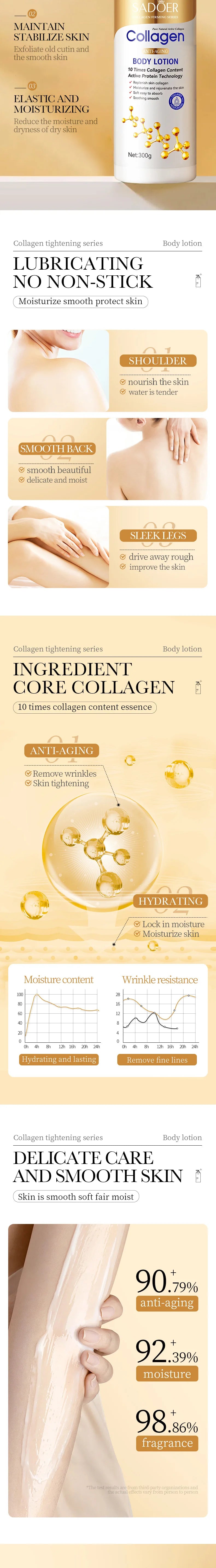 Collagen Milk Bleaching Face Body Cream Whitening Cream Skin Whitening Moisturizing Body Lotion Skin Lightening Cream Body Care