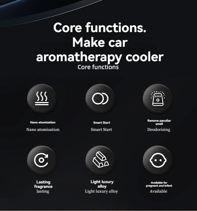 Car Perfume Aroma Diffuser Automatic Spray Deodorization Aroma Diffuser Colorful Atmosphere Light Car Aroma Diffuser