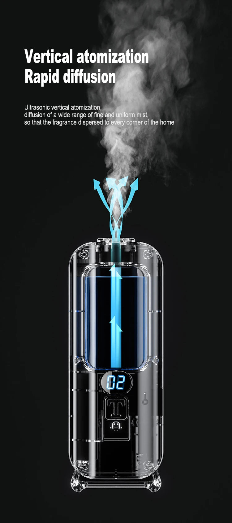Rechargeable Aromatic Diffuser 5 Modes Essential Oil Diffuser Machine Homemade Perfume Diffuser for Home Car Room Fragrance