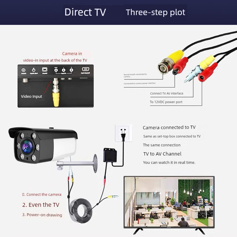 Direct-Connected TV Monitor Analog Camera Full Set of Equipment For Home Outdoor Closed-Circuit Old Wired Probe