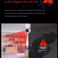 Sea Davey 4G Surveillance Camera For Home Mobile Phone Remote without Network 360 Degree Panoramic HD without WiFi
