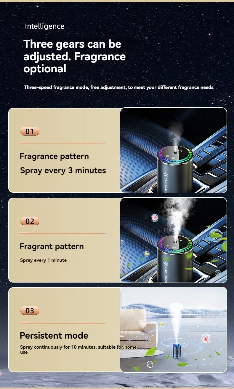 Car Perfume Aroma Diffuser Automatic Spray Deodorization Aroma Diffuser Colorful Atmosphere Light Car Aroma Diffuser