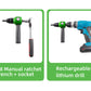 HIFESON M3 M4 M5 M6 M8 Electric Rivet Tool Aapter Manual Rivter Handheld Rivet Gun Connector Kit Hand Drill For Flat Nuts