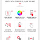 Tablet Phone Computer Bluetooth Wireless Mouse Rechargeable RGB Backlight Mice for iPad PC Laptop Tablet Phone 2.4GHz USB Mouse